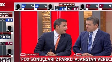 F­a­t­i­h­ ­P­o­r­t­a­k­a­l­ ­v­e­ ­İ­s­m­a­i­l­ ­K­ü­ç­ü­k­k­a­y­a­­d­a­n­ ­A­n­a­d­o­l­u­ ­A­j­a­n­s­ı­ ­y­o­r­u­m­u­:­ ­İ­l­k­ ­d­e­f­a­.­.­.­